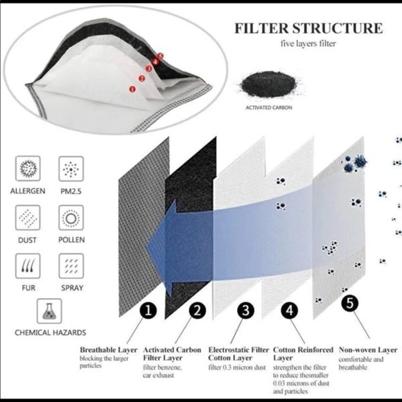Unisex Reusable Sport Face Mask with respirators - Picture 11 of 12
